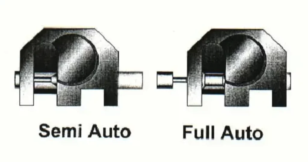 glock switch selector