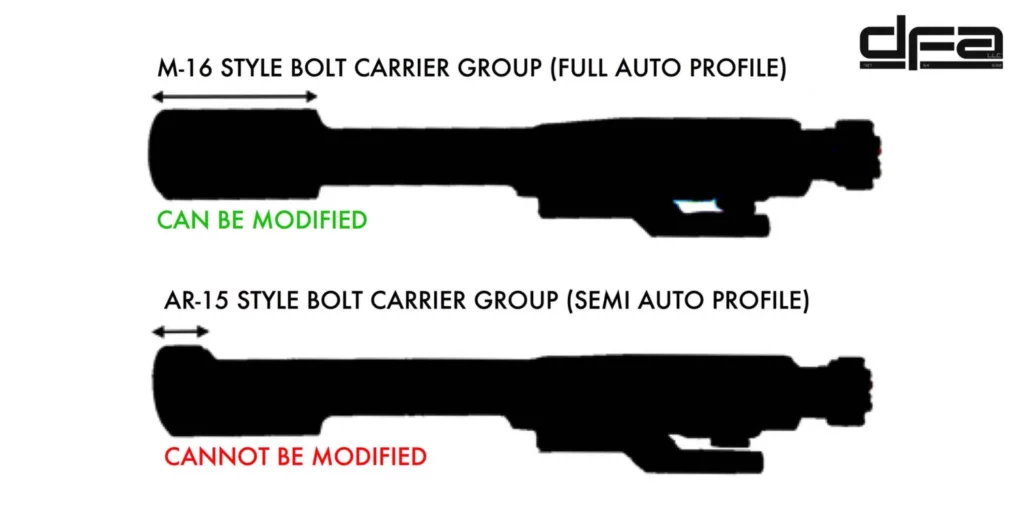 bcg bolt carrier group fullauto semiauto