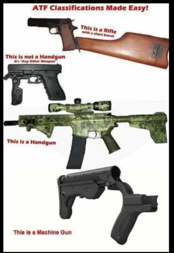 meme gun classification