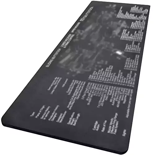 Cleaning Pad, Large Double Thickness Cleaning Mat 12"x36" Waterproof&Oil-Resistant Durable Protects Surfaces (Elite)